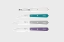 Art Déco 4 Essentials knives Box Set