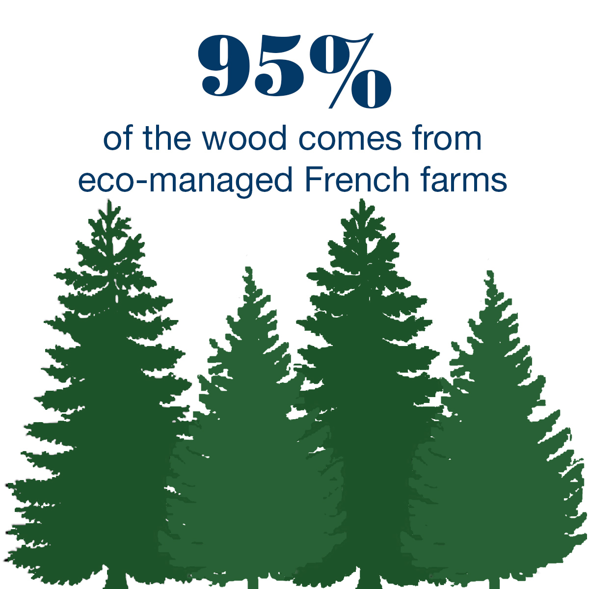 Engagement environnement Opinel manches bois forêt France