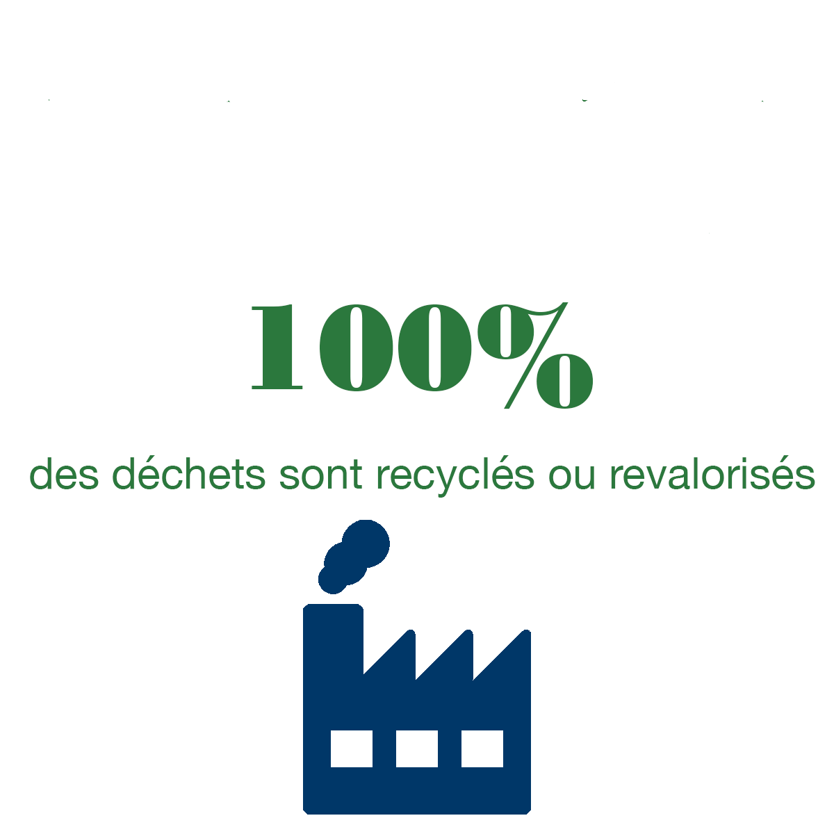 Opinel environnement recyclage tri engagement